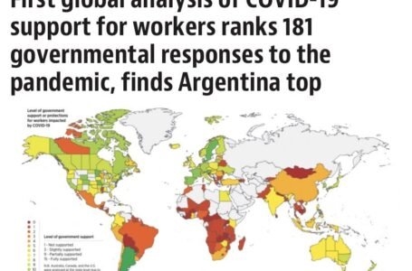 Argentina encabeza el ranking de apoyo a trabajadores durante la pandemia