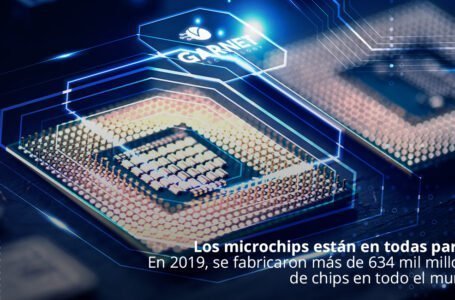 Guerra de semiconductores y desabastecimiento de microchips afectan a las Pymes