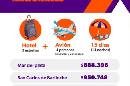 Salir a la ruta con el auto cuesta más de 200 mil pesos