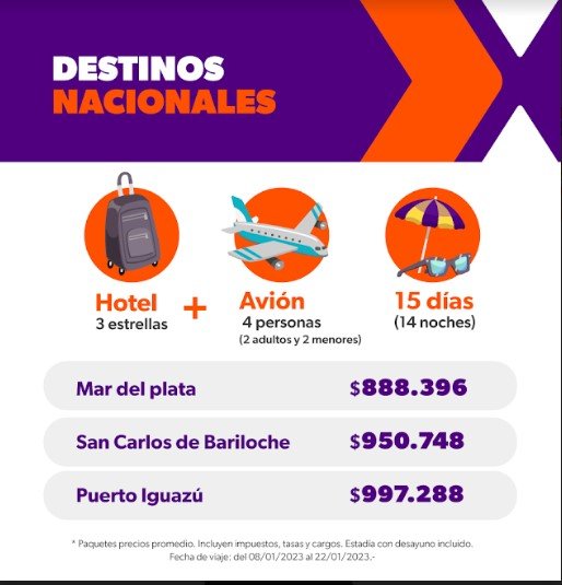 Salir a la ruta con el auto cuesta más de 200 mil pesos