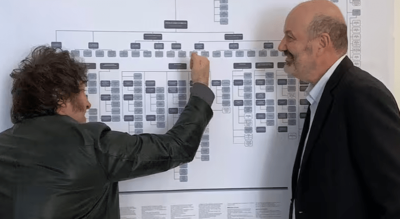 El Gobierno habilitó el ingreso de electrodomésticos de línea blanca al país